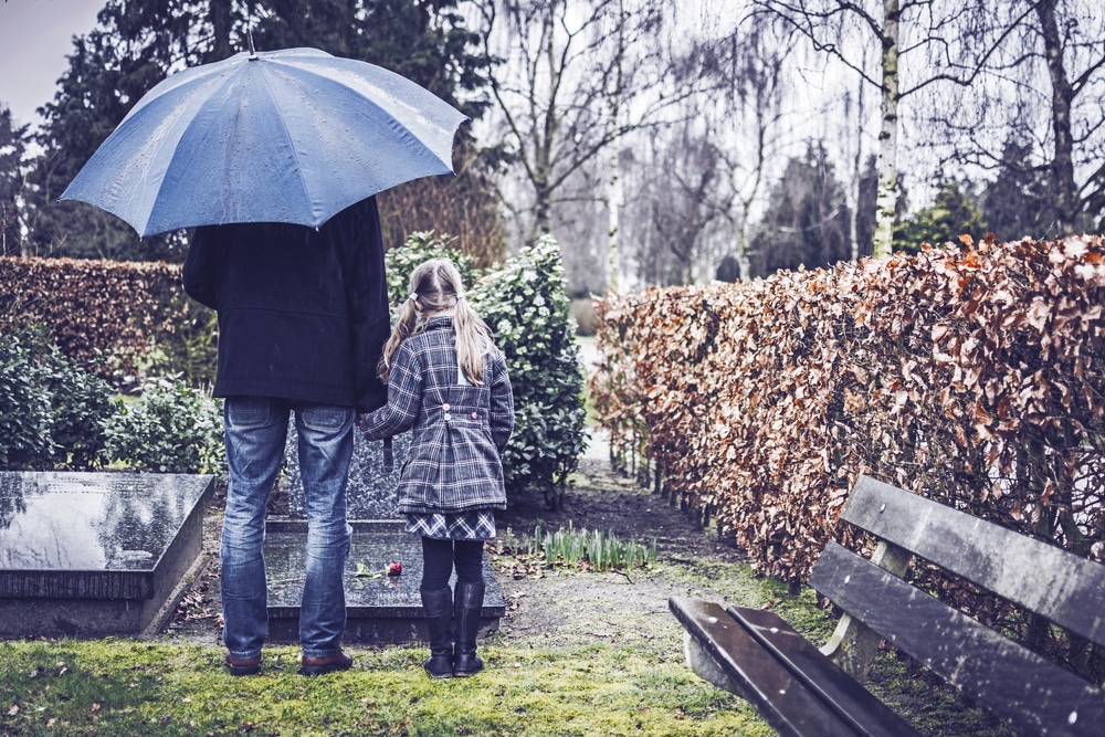 the woodlands wrongful death lawyer